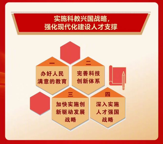 习近平强调，坚持科技是第一生产力人才是第一资源创新是第一动力